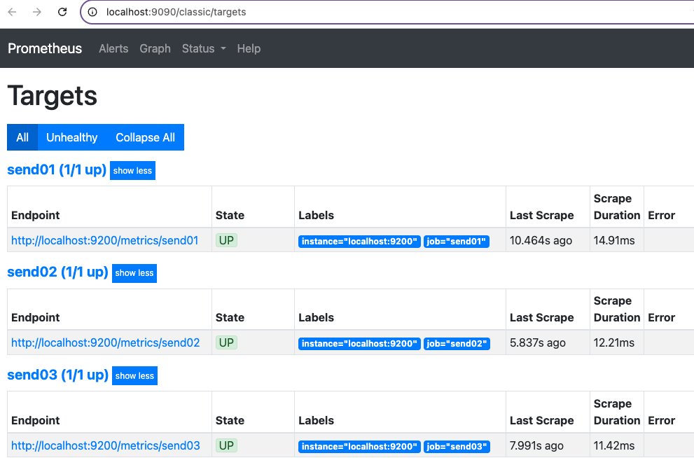 Prometheus Status/Targets